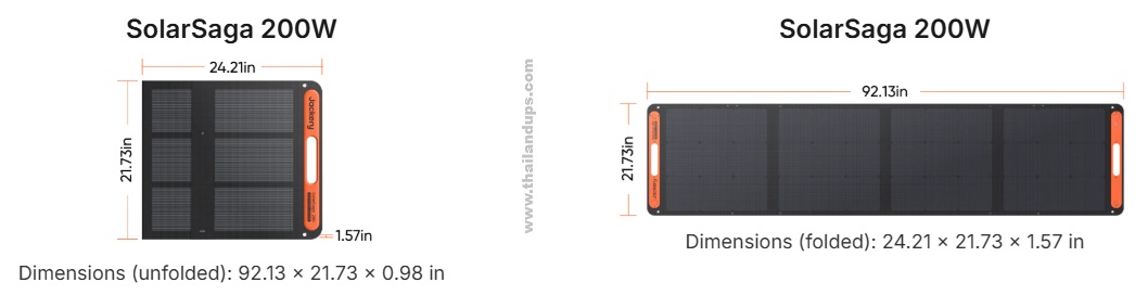 แผงโซล่าร์ SolarSaga 200W 